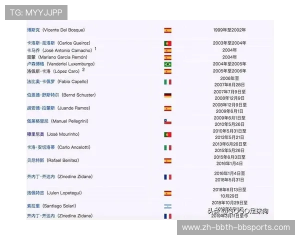 足球薪资透明制度推动足球行业的公平和稳定发展