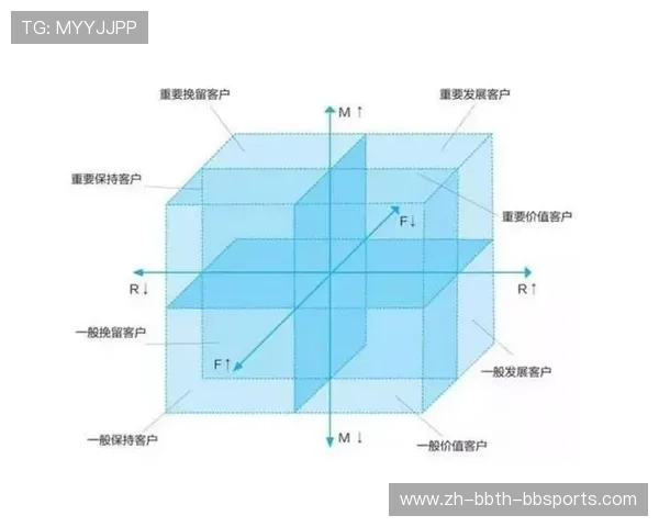 法甲赛季总结报告发布:数据维度下的综合表现解读 法甲赛季总结报告发布:数据维度下的综合表现解读