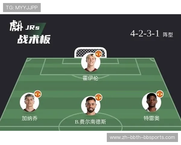 英超联赛各球队的战术特点 英超联赛各球队的战术特点